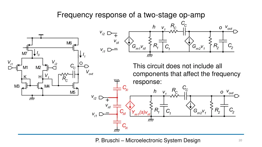 frequency response of a two stage op amp