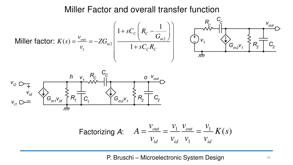 miller factor and overall transfer function