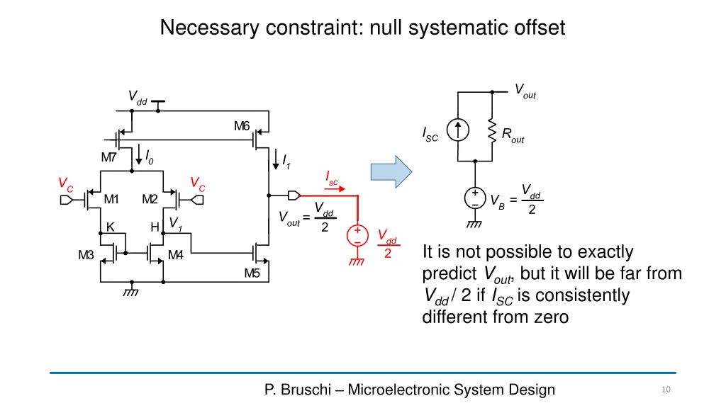 necessary constraint null systematic offset