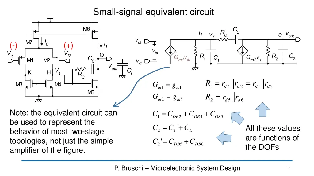 small signal equivalent circuit