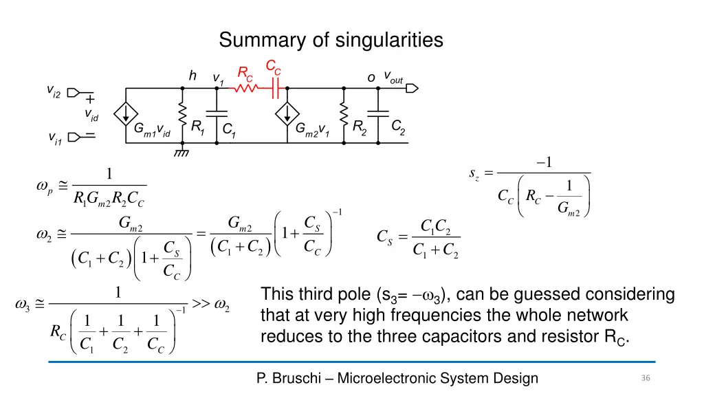 summary of singularities
