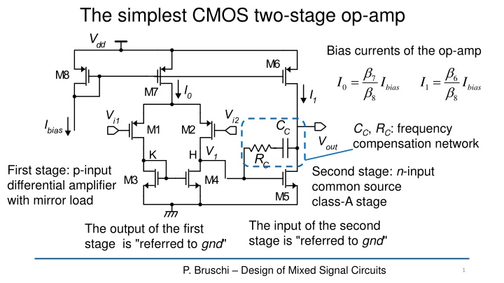 the simplest cmos two stage op amp