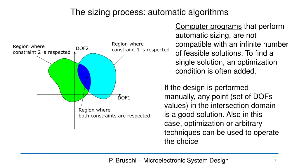the sizing process automatic algorithms