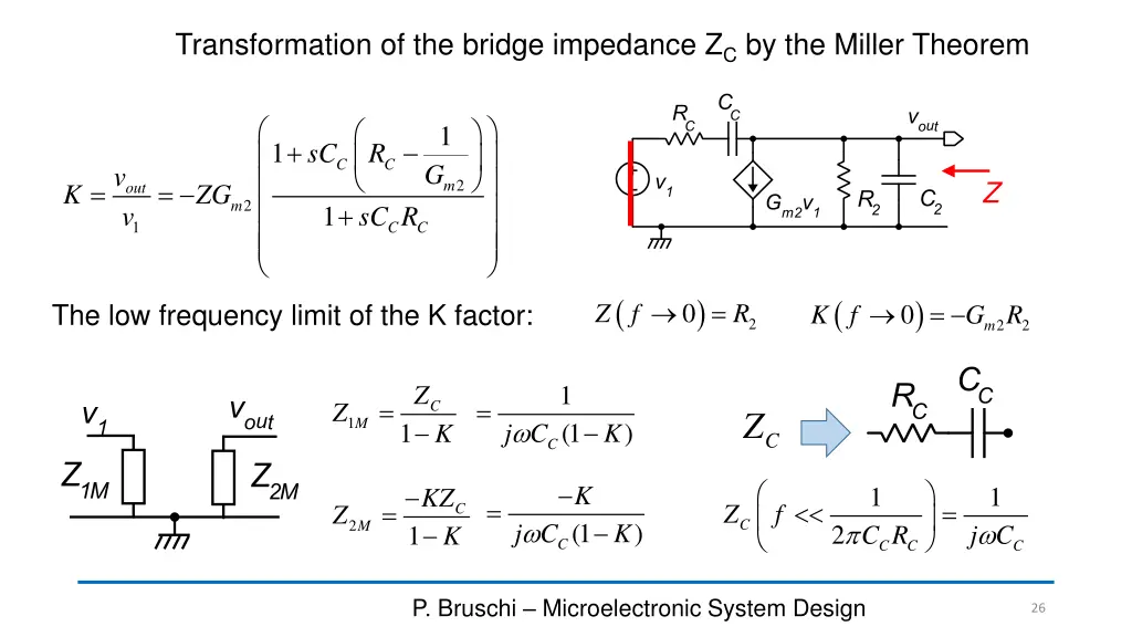transformation of the bridge impedance
