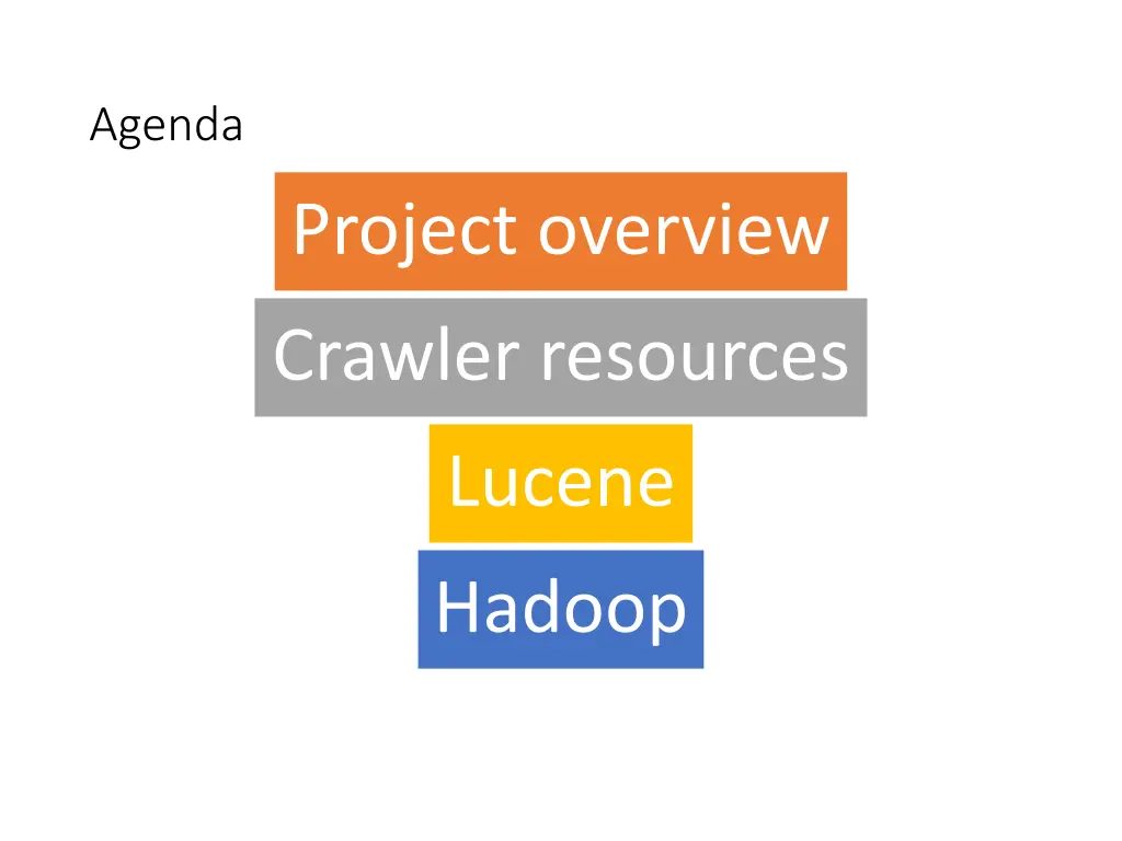 agenda