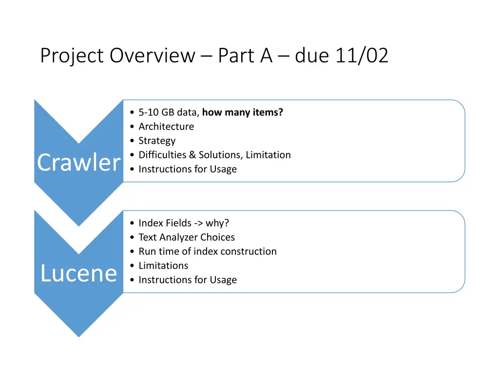 project overview part a due 11 02