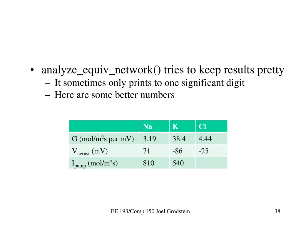 analyze equiv network tries to keep results