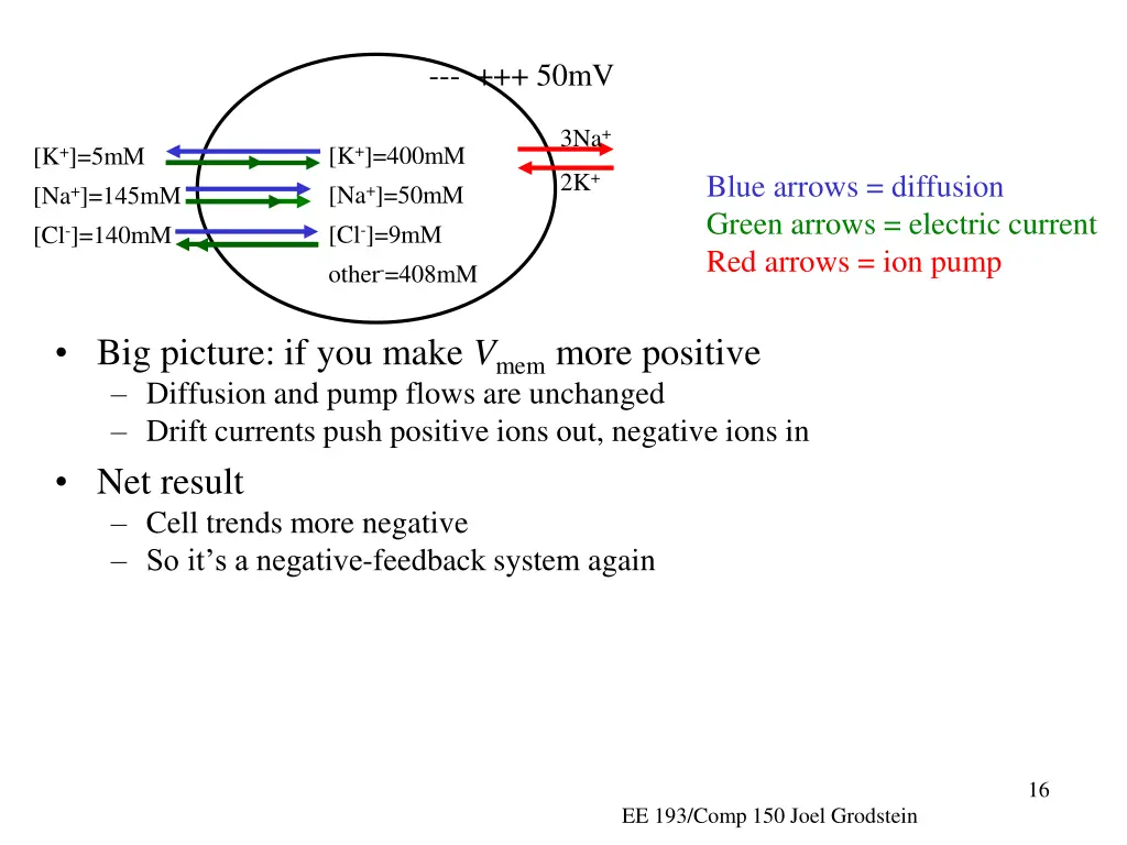 slide16