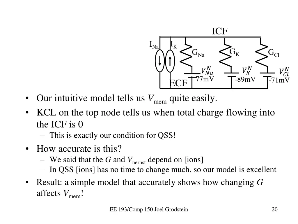 slide20