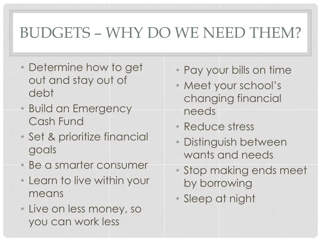 budgets why do we need them
