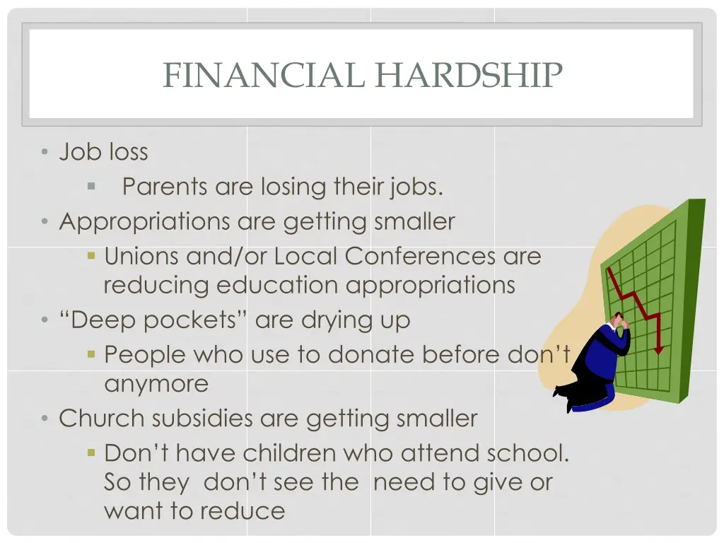 financial hardship