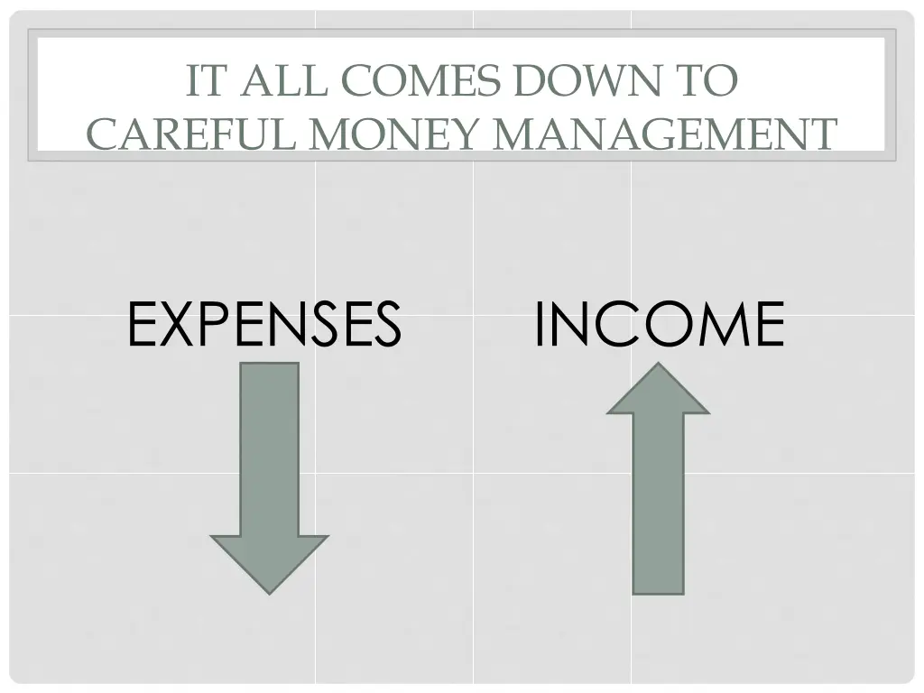 it all comes down to careful money management