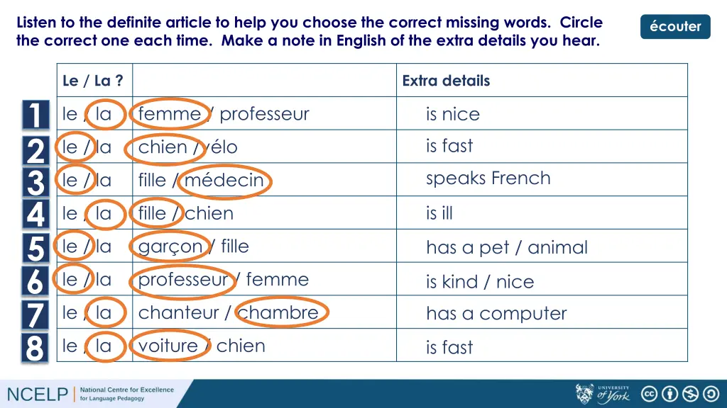 listen to the definite article to help you choose