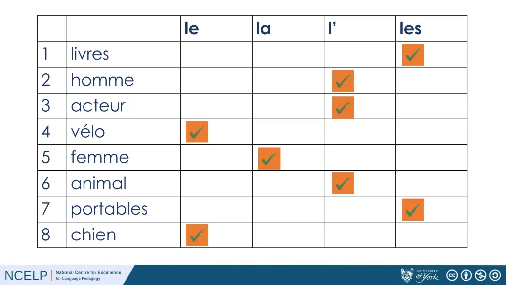 slide35