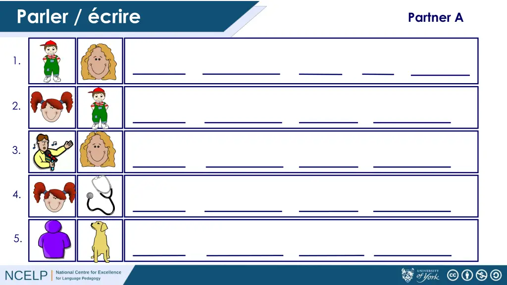 speaking exercise parler crire 4