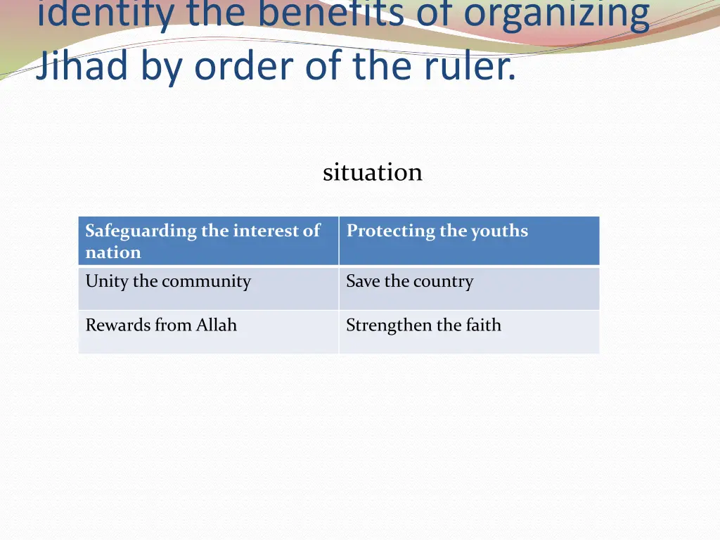 identify the benefits of organizing jihad