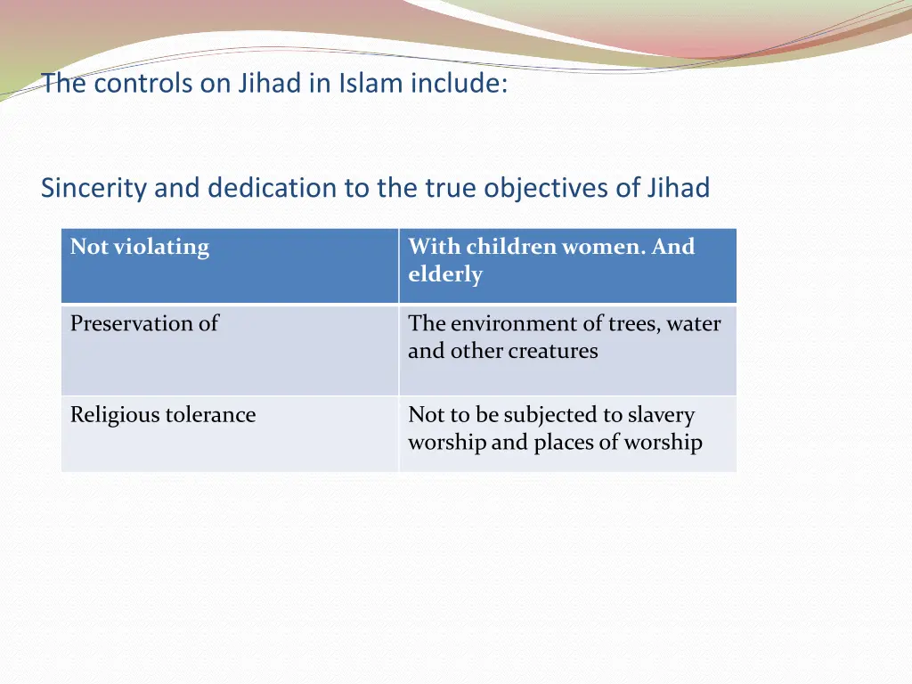 the controls on jihad in islam include
