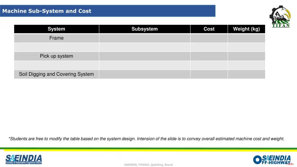 machine sub system and cost