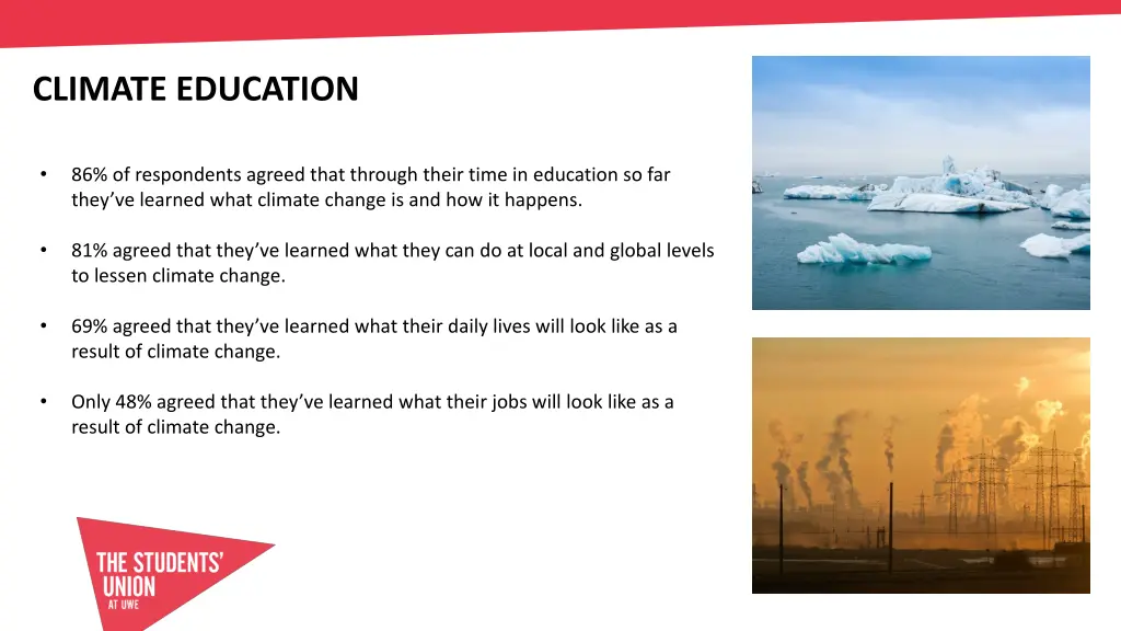 climate education