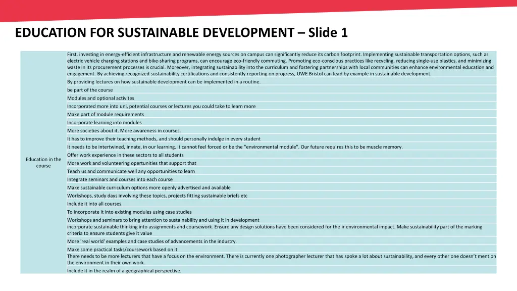 education for sustainable development slide 1