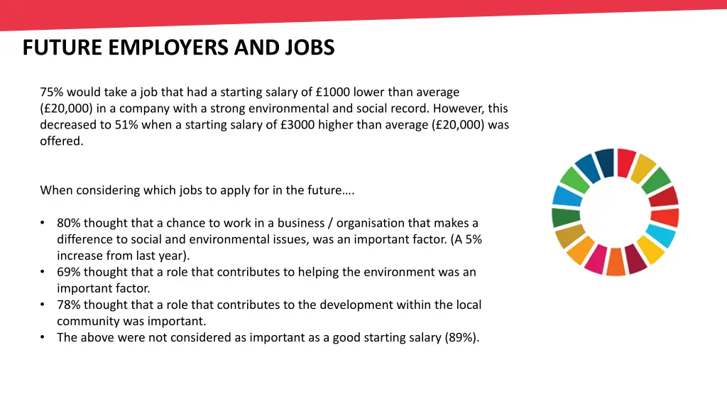 future employers and jobs 1