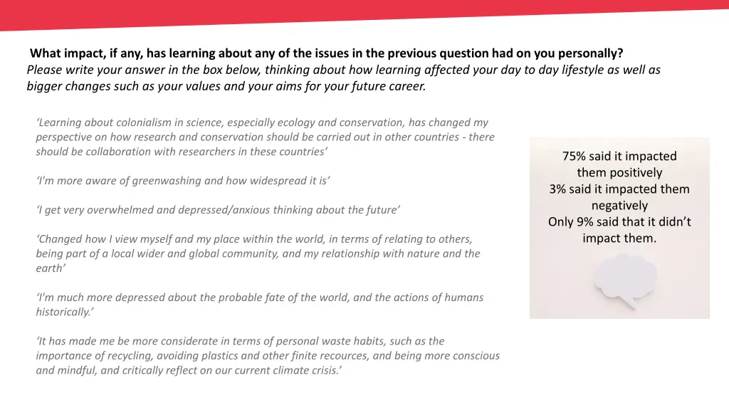 what impact if any has learning about