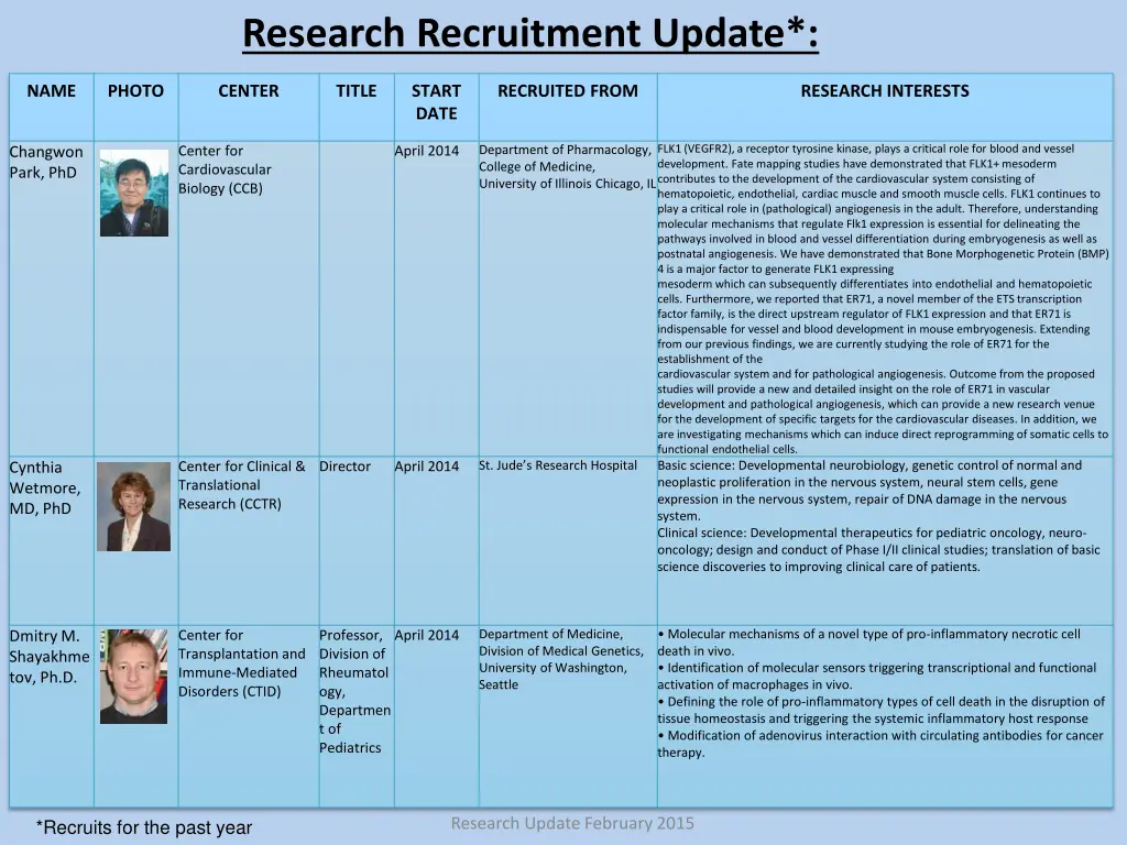 research recruitment update 1