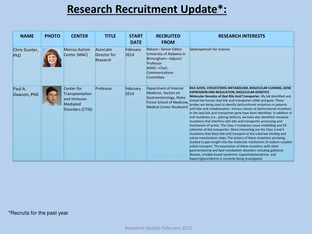 research recruitment update 2