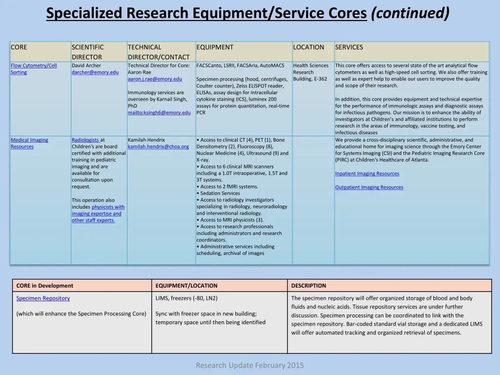 specialized research equipment service cores 1