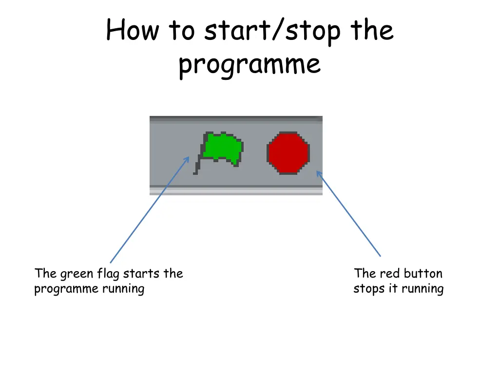how to start stop the programme