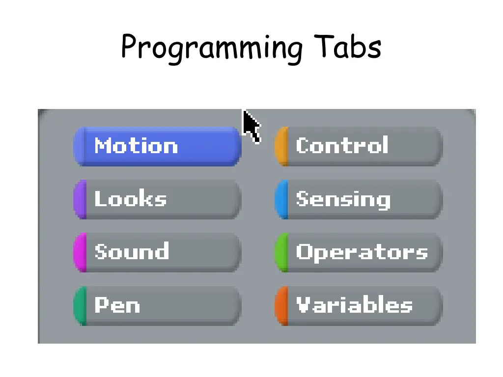 programming tabs