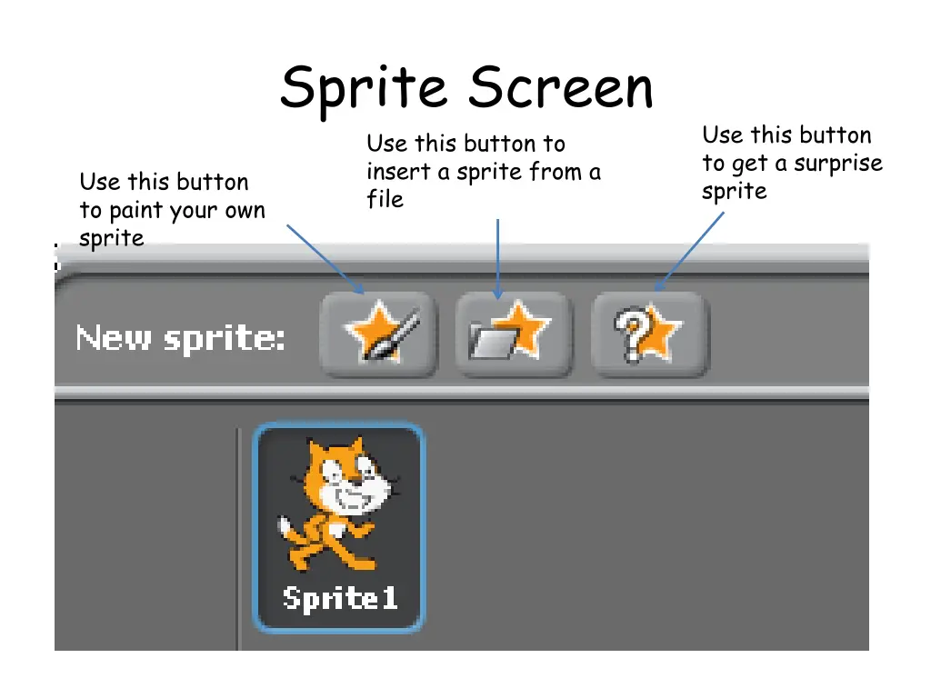 sprite screen use this button to insert a sprite