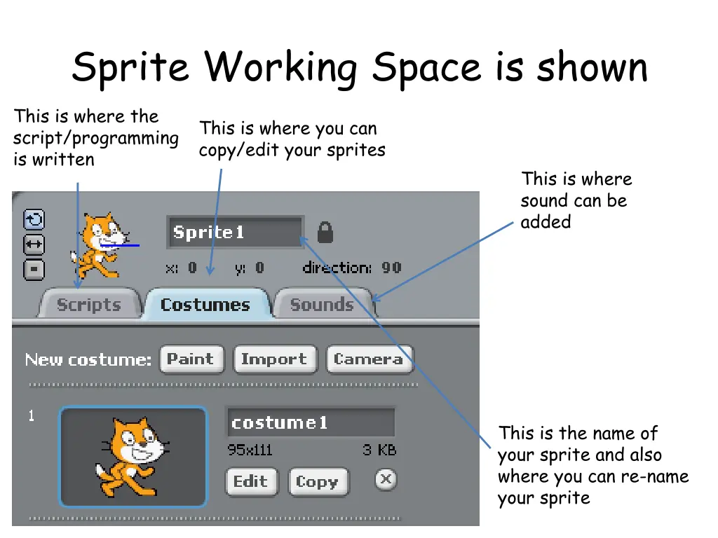 sprite working space is shown