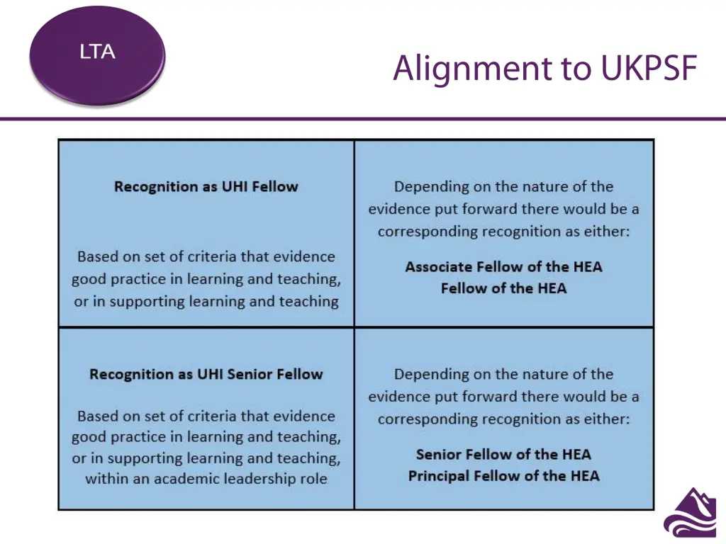 slide6