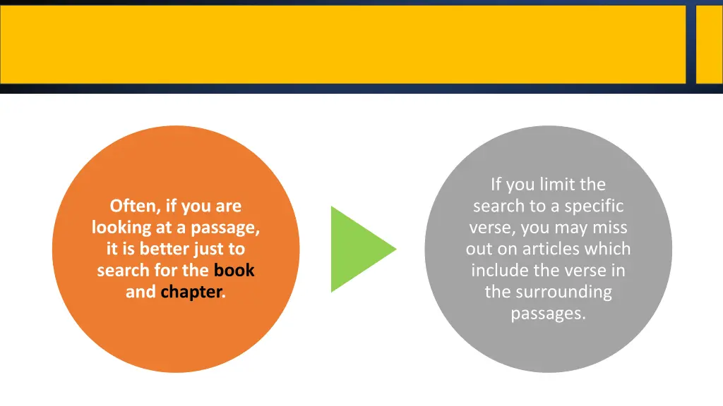 if you limit the search to a specific verse