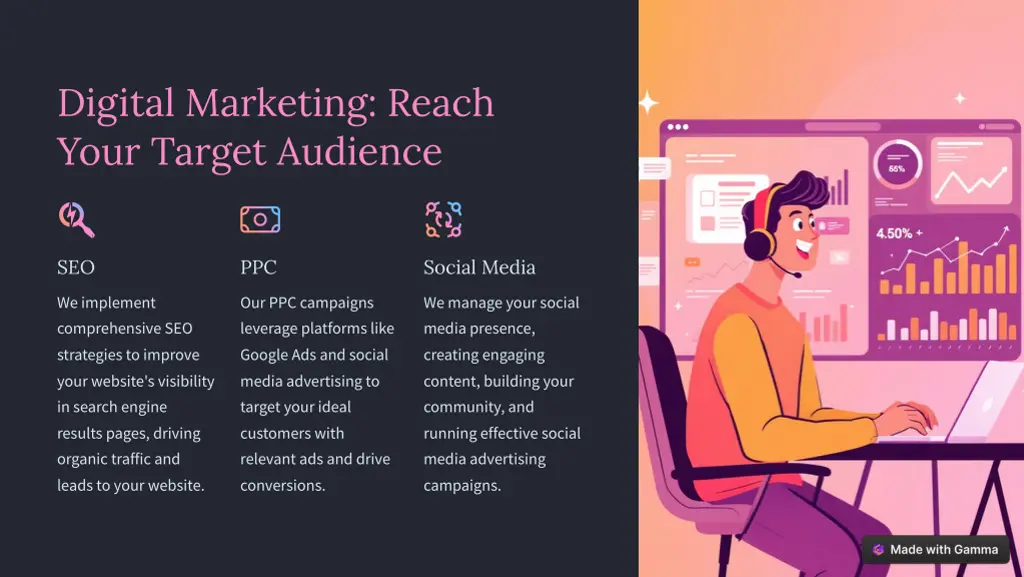 digital marketing reach your target audience