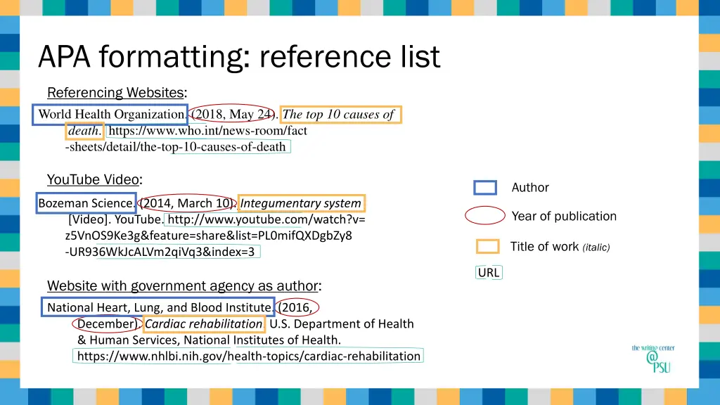 apa formatting reference list