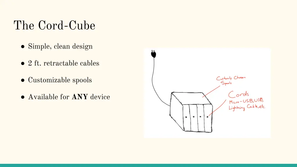 the cord cube