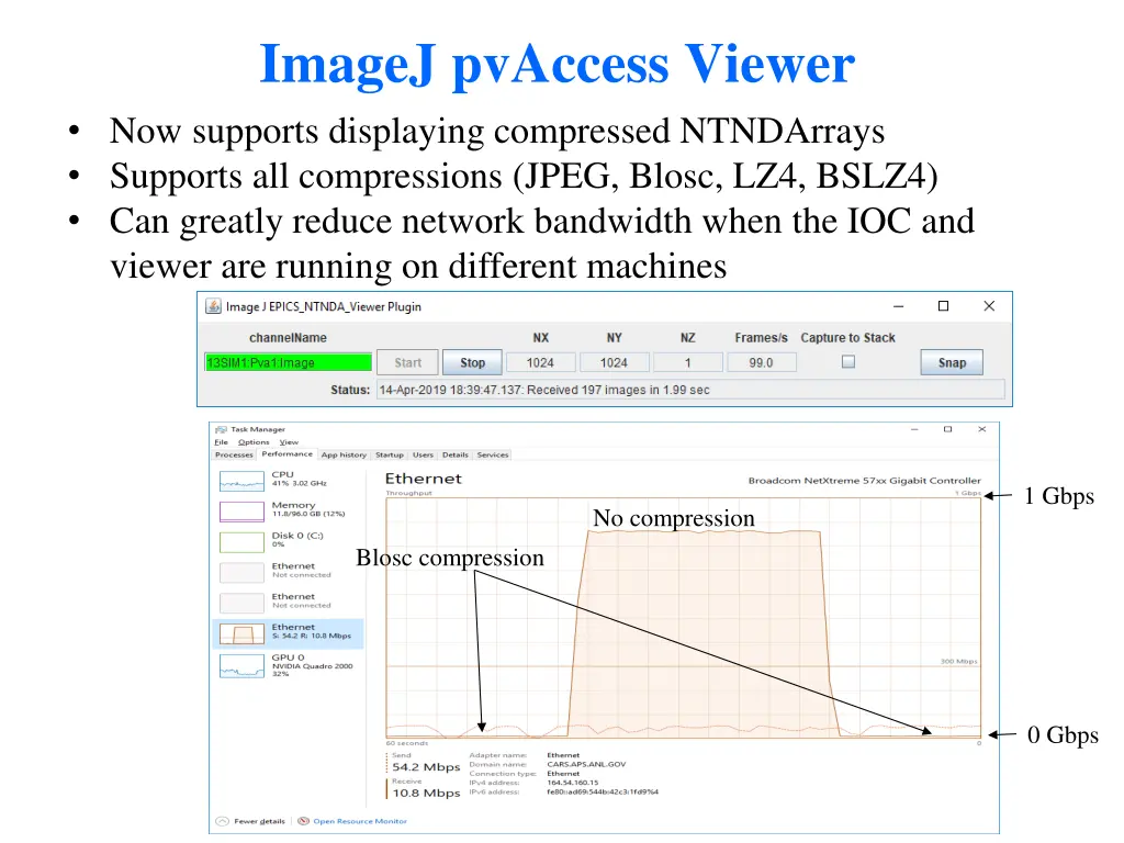 imagej pvaccess viewer now supports displaying