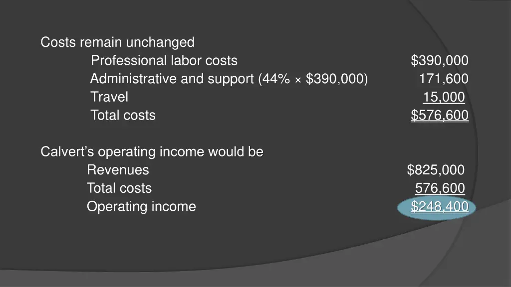 costs remain unchanged professional labor costs