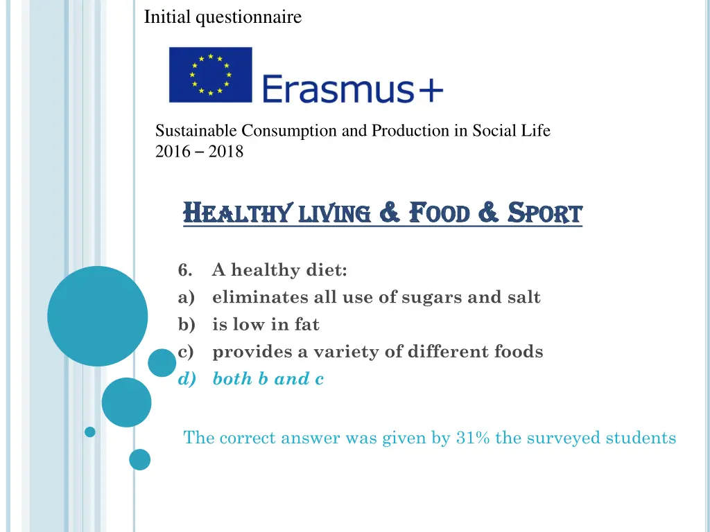 initial questionnaire 15
