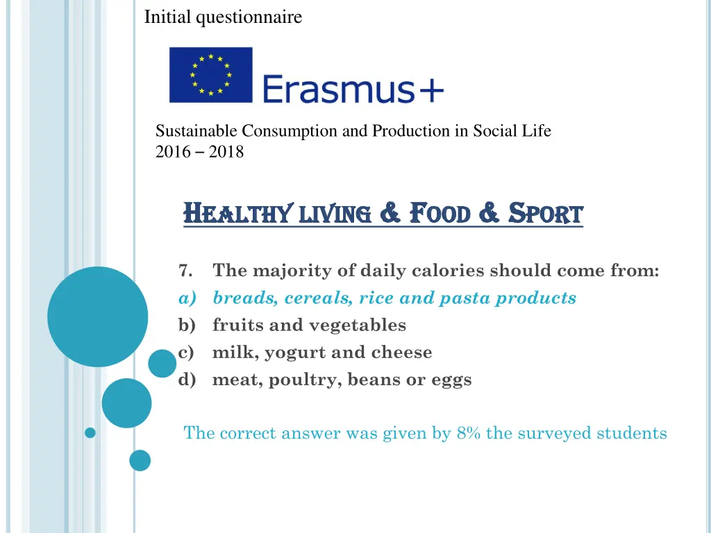 initial questionnaire 17