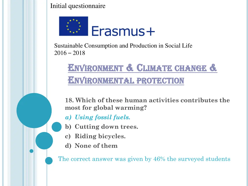 initial questionnaire 41