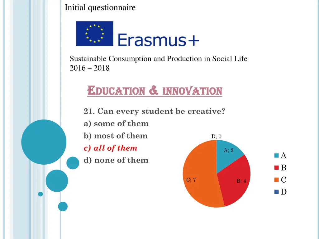 initial questionnaire 48
