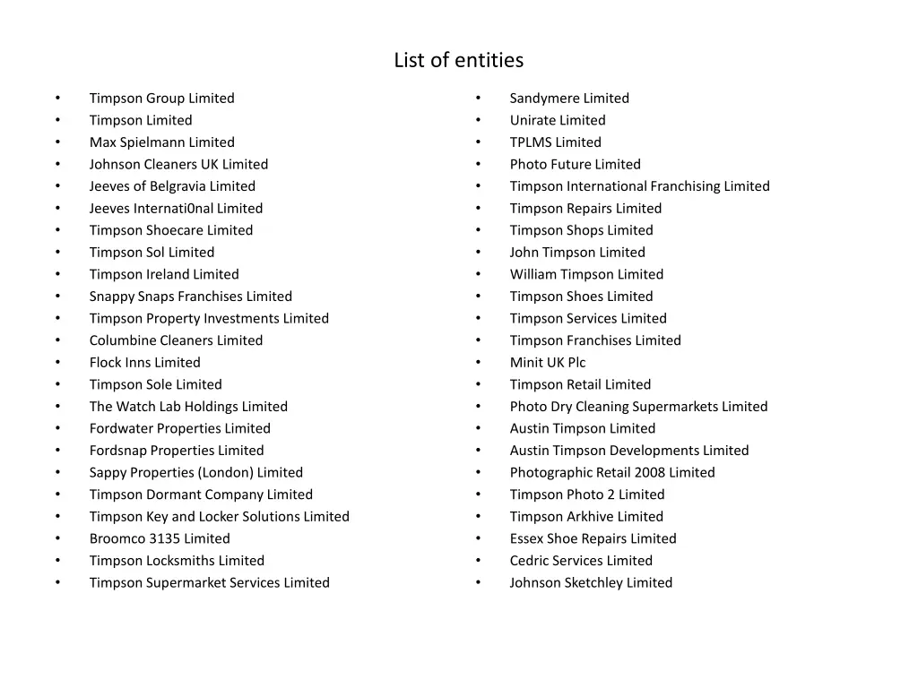 list of entities