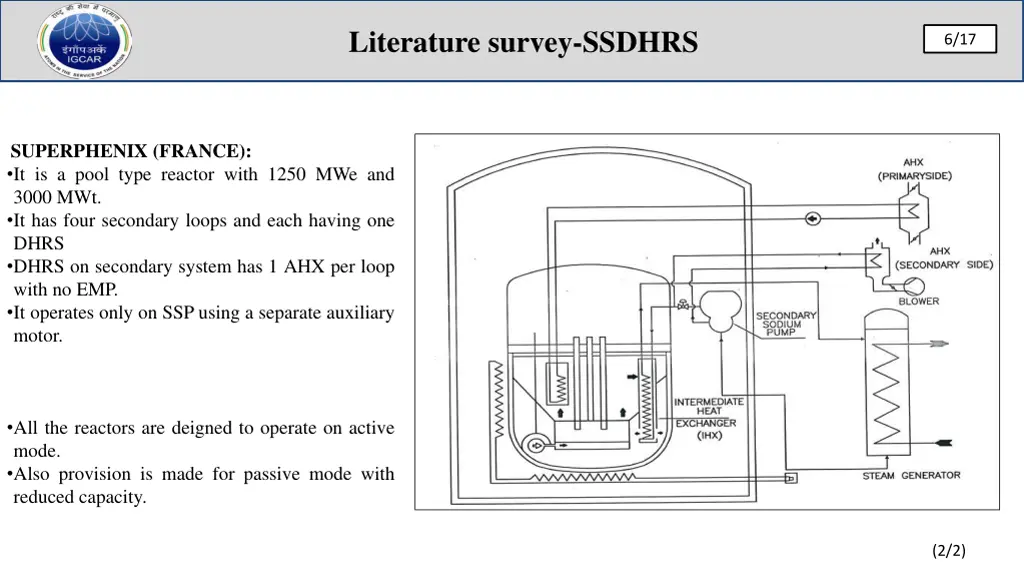 literature survey ssdhrs 1