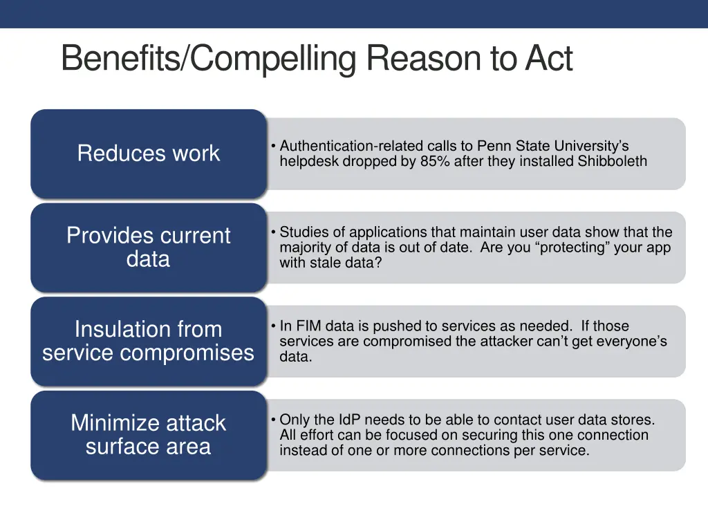 benefits compelling reason to act