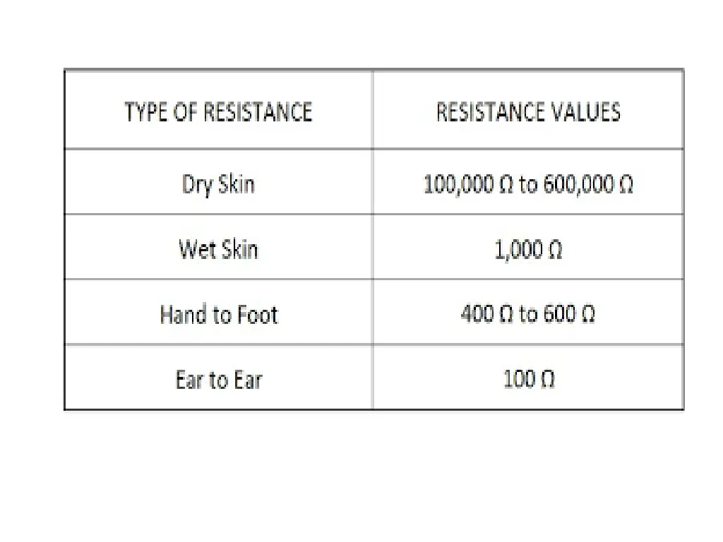 slide12