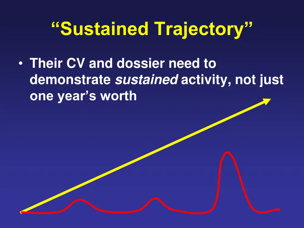 sustained trajectory