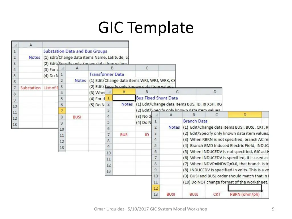 gic template